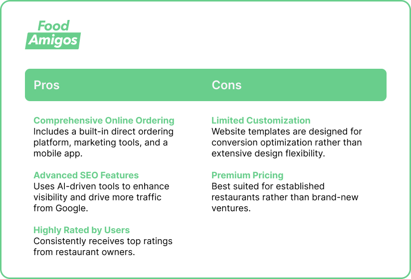Restaurant Marketing Growth