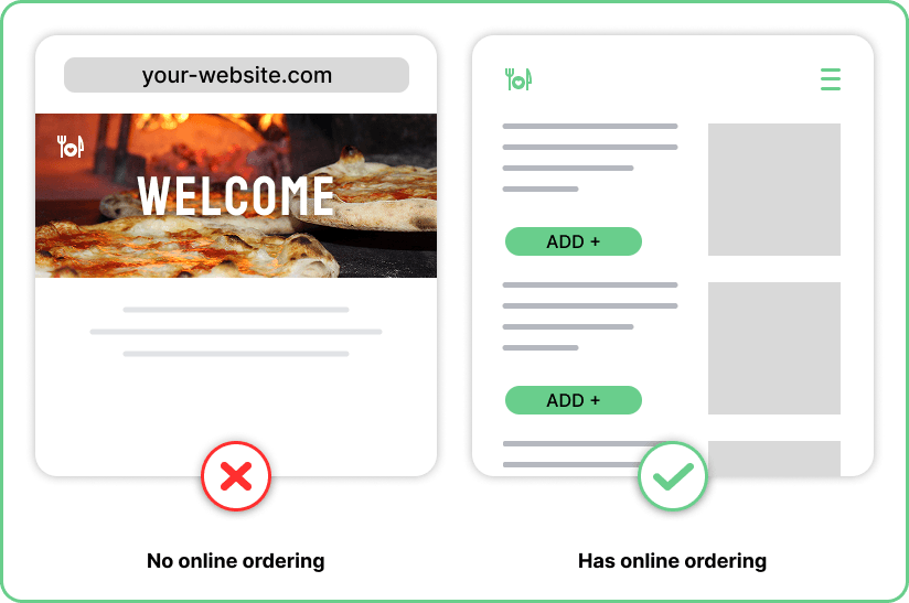 Big Win 3 - Online Reservations