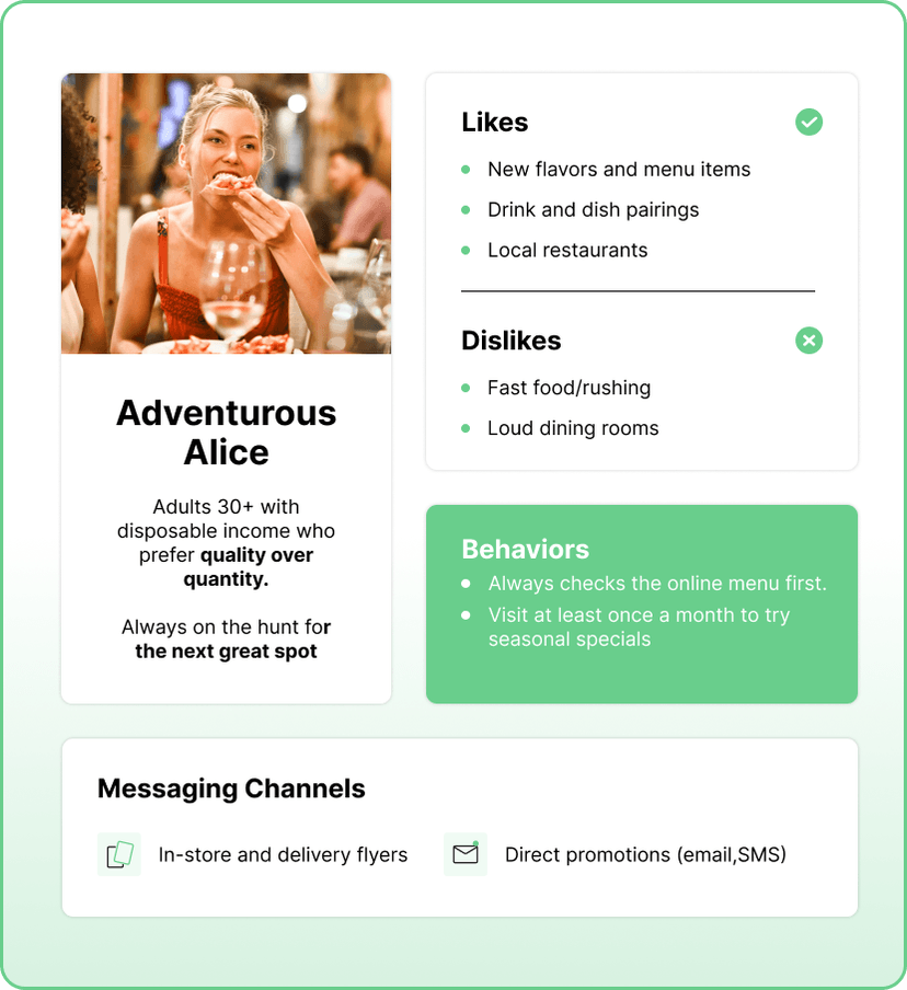 Marketing Without a Plan