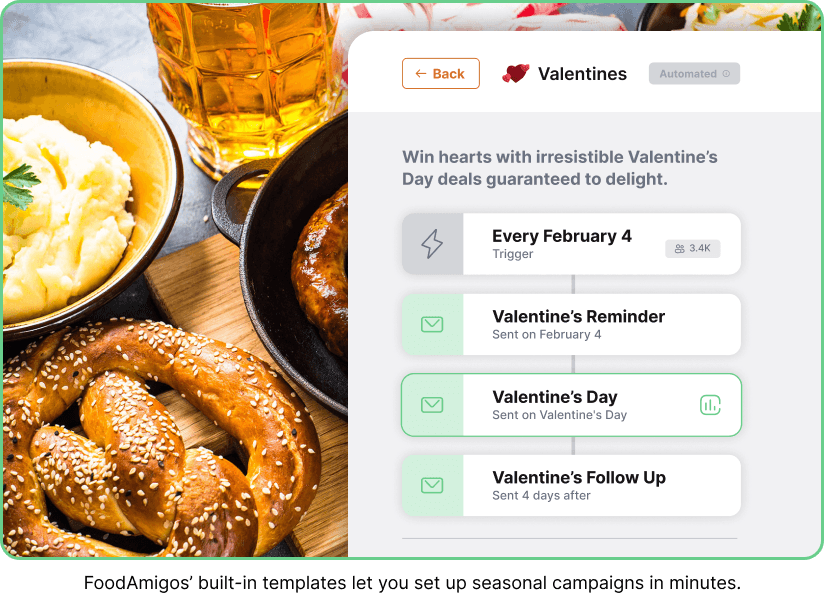 Abandoned Cart Emails
