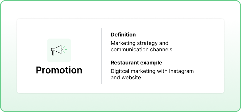 Restaurant Promotion Strategies